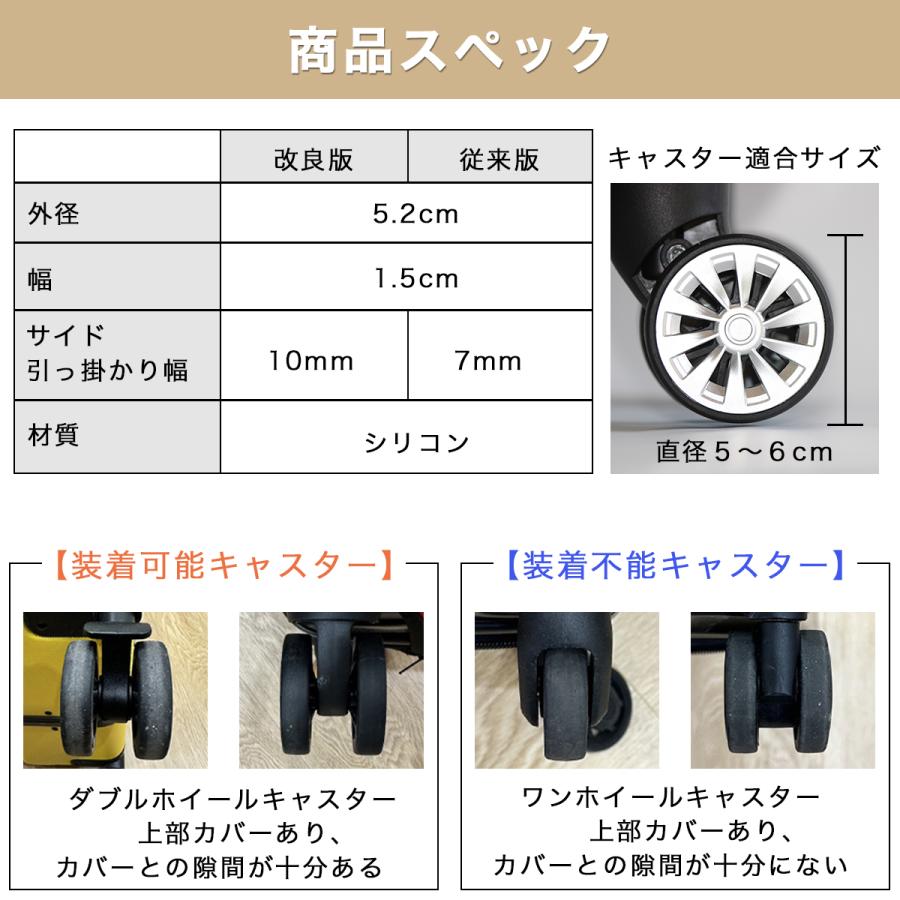 キャスターカバー 8個 外れにくい スーツケース キャリーケース タイヤ