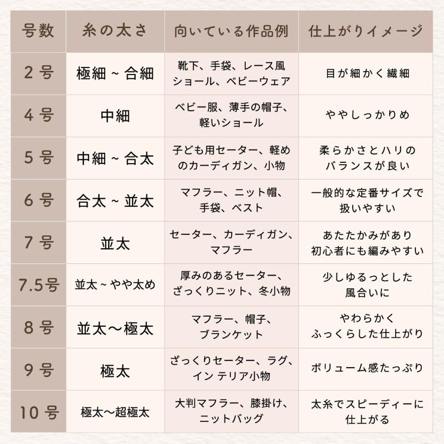 編み物 かぎ針 セット かぎ針編み 初心者 キット 9本セット とじ針 段数マーカー はさみ 編みリング ポーチ |  | 11