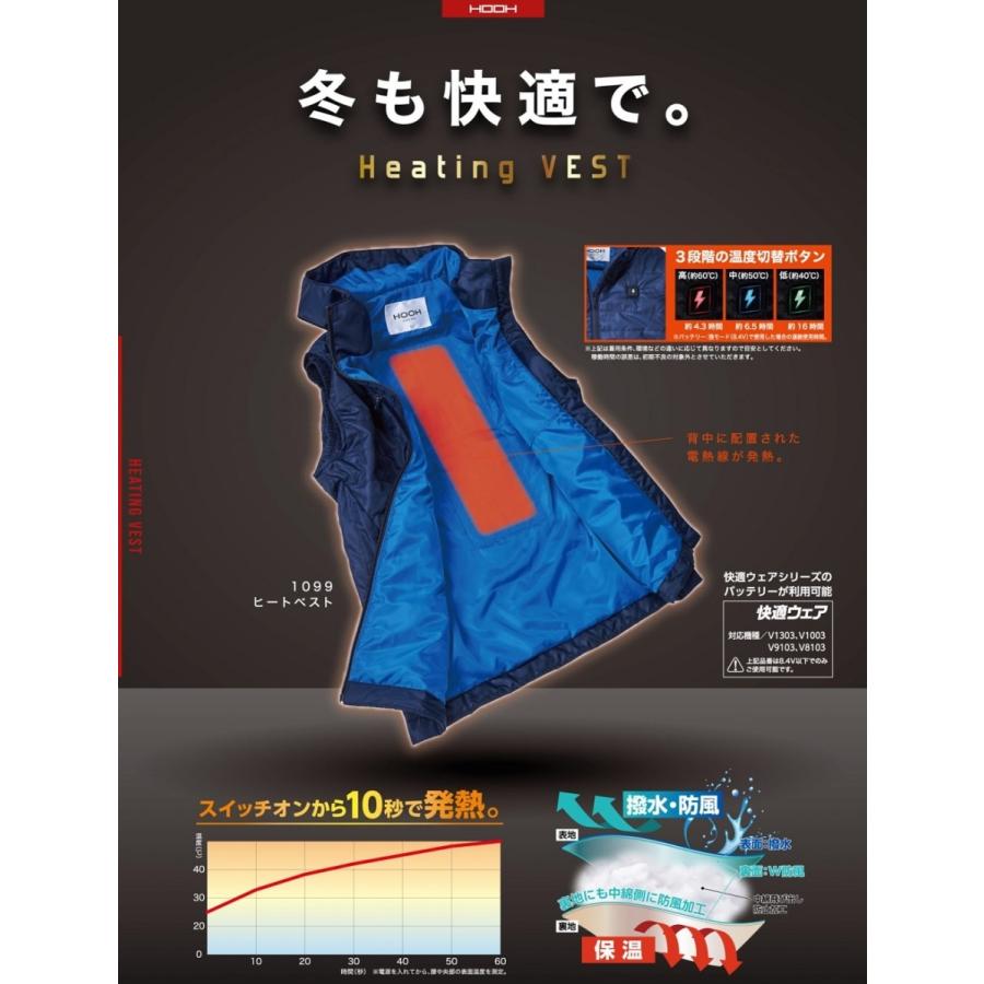 HOOH 鳳凰 インナーヒートベスト 防寒ベスト 1077 村上被服 バッテリー