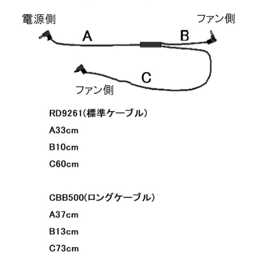 KU9055F 空調服 R 綿薄手 フルハーネス対応 FAN2200BR・RD9261・LISUPER1セット :9055FLISUPER1BR:クーセレクトストア