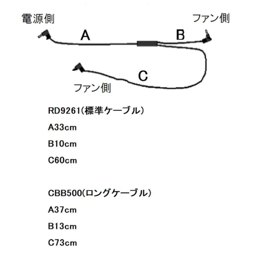空調服 TM KU91400 R 綿薄手 タチエリ FAN2400SPBB・RD9261・LISUPER1