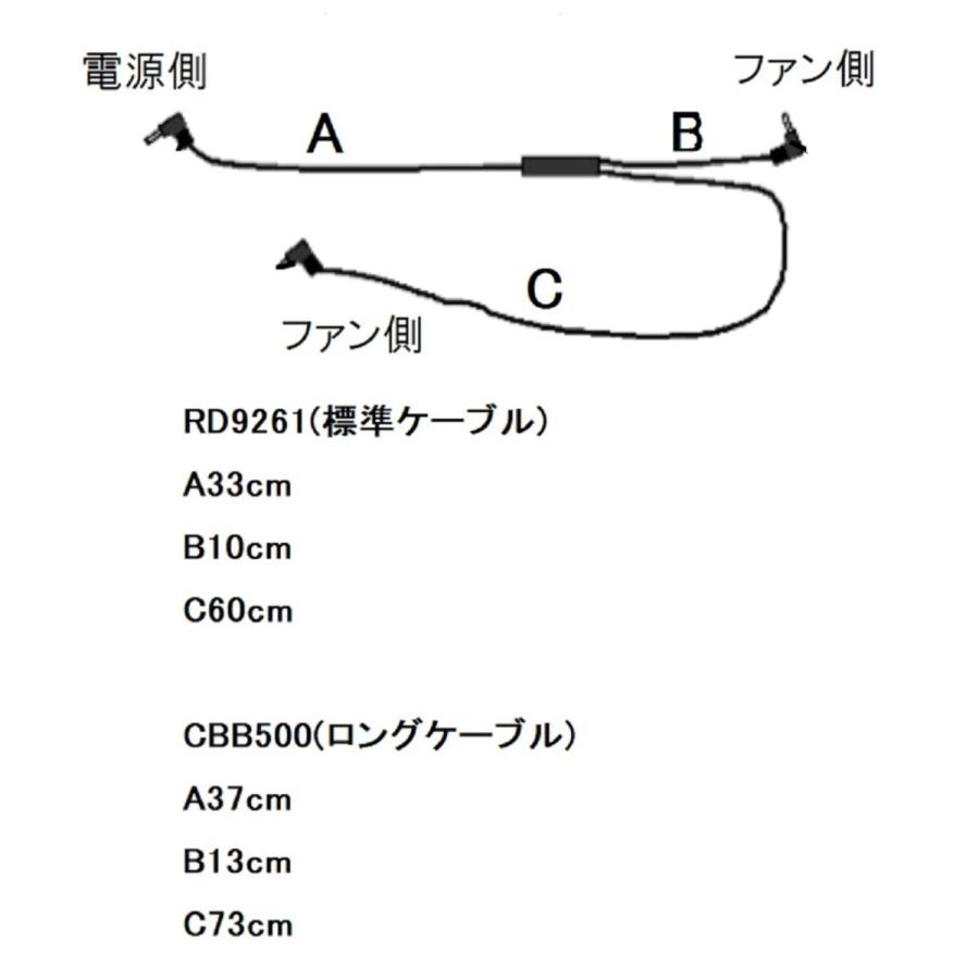 空調服 TM KU91710 R 綿・ポリ混紡 制電 FAN2200BR・RD9261・LISUPER1