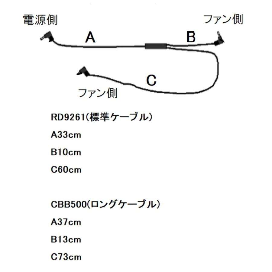 空調服 TM KU92030 R 綿・ポリ混紡 横ファン FAN2200BR・RD9261