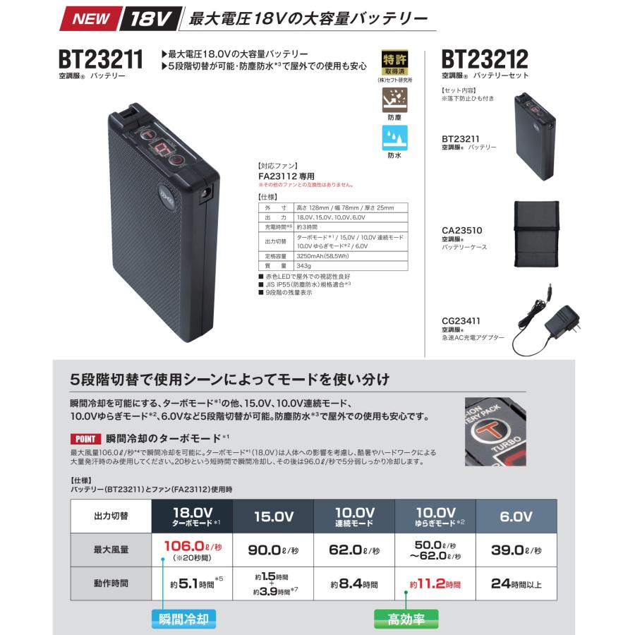 空調服 TM R BT23212 (BT23211、バッテリーケース、充電アダプター