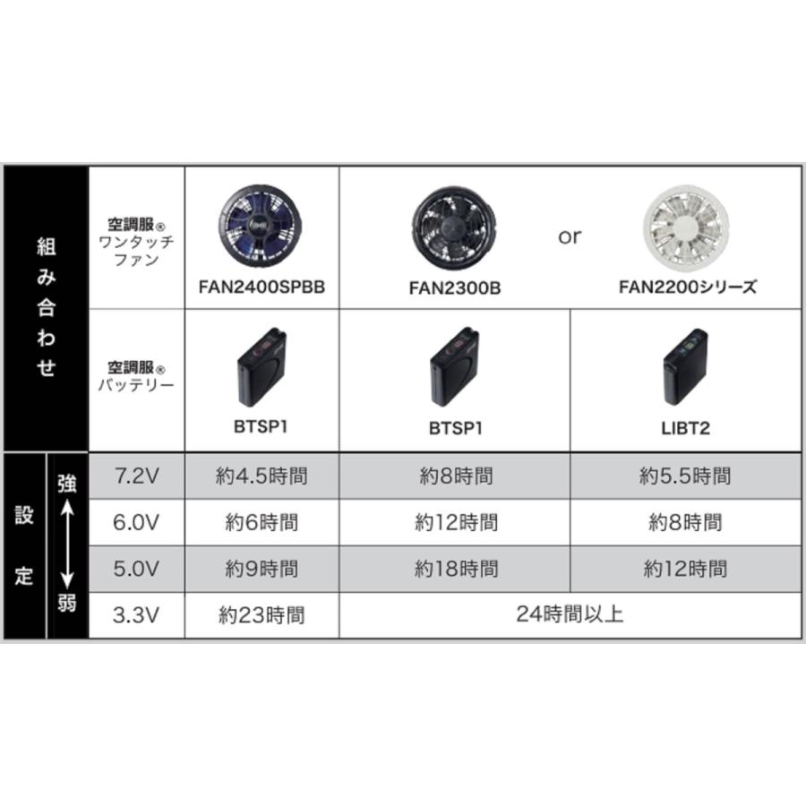 空調服 TM R バッテリー単体 BTSP1 : クーセレクトストア - 通販