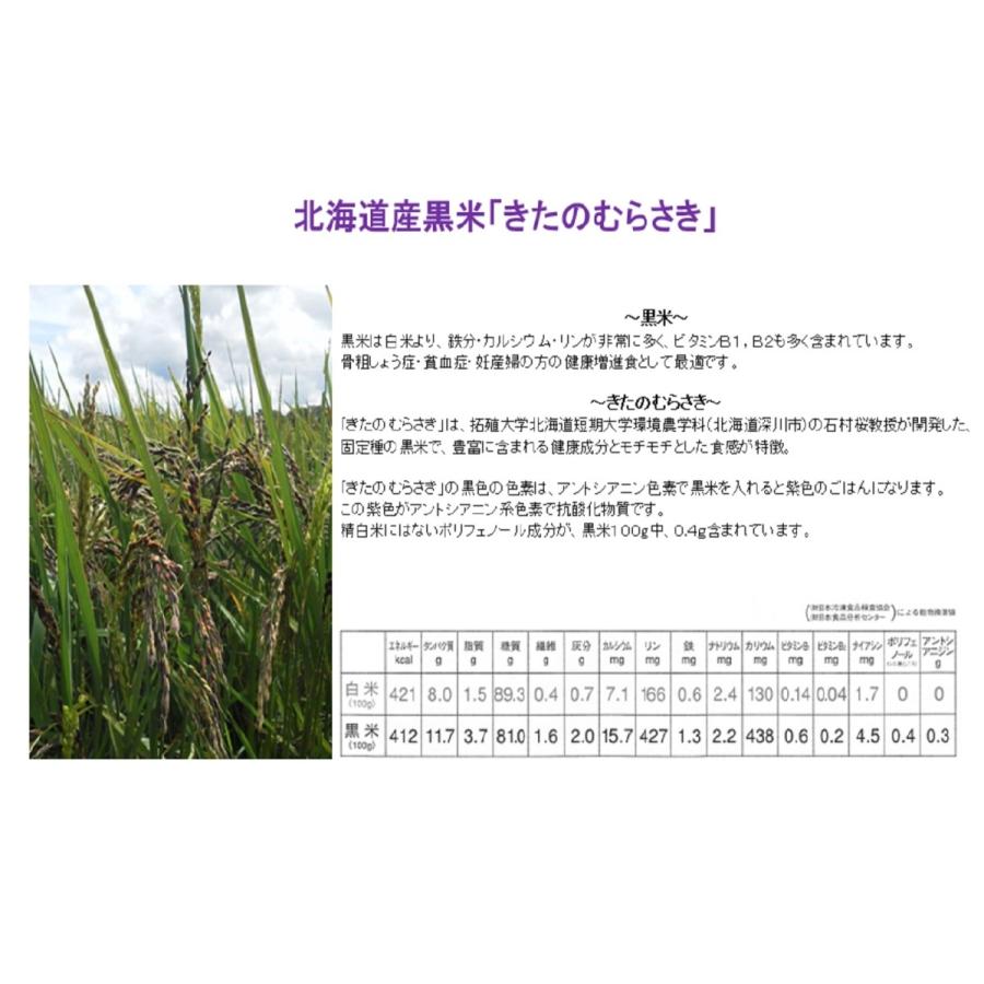 好きに 上森米穀店 北海道産 古代米 黒米 きたのむらさき 500g Cisama Sc Gov Br