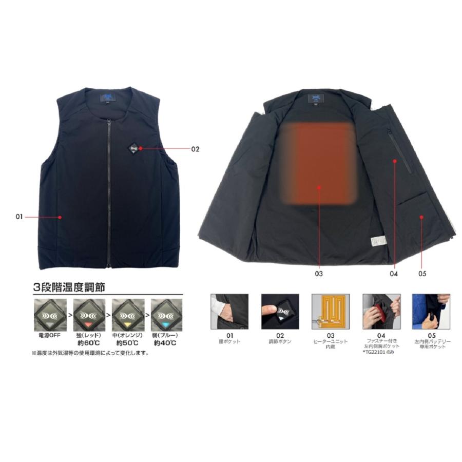 空調服 2021年 ヒーターベスト TG22101 THERMAL GEAR サーマルギア