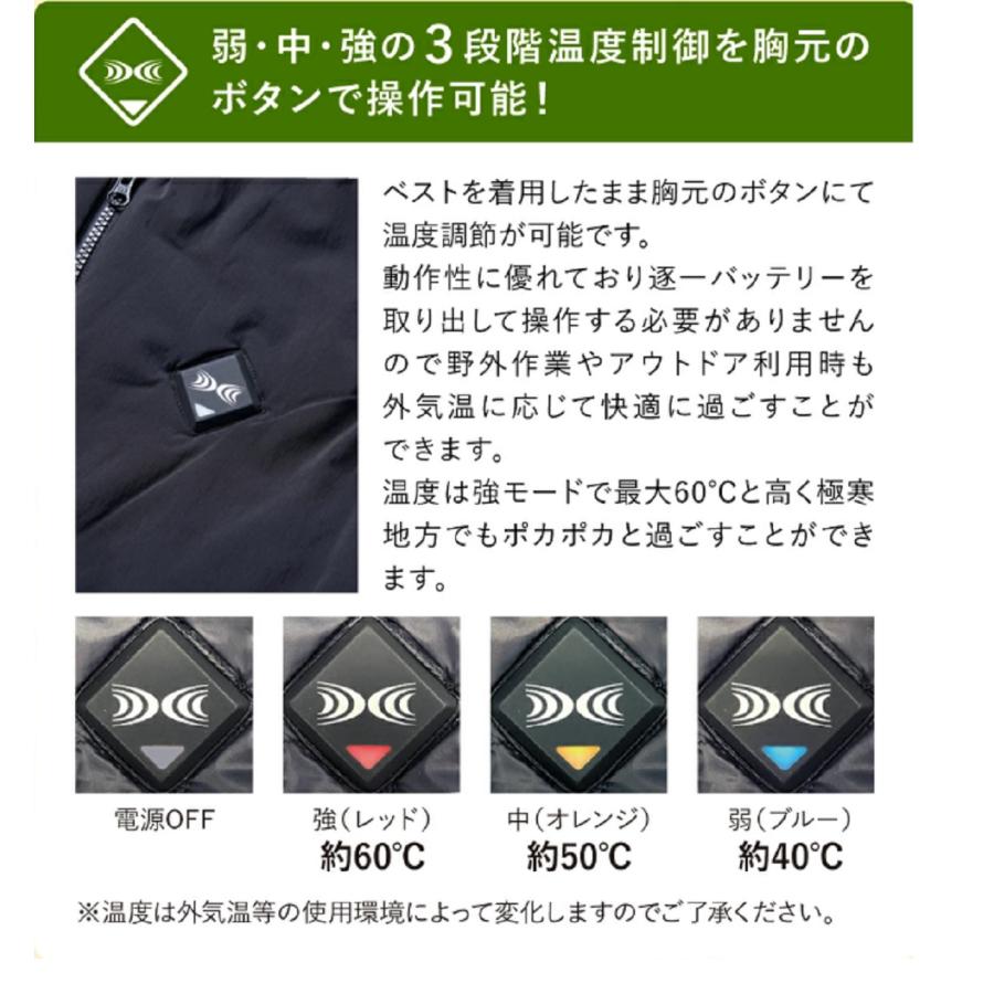 ヒーターベスト　LIULTRA1 空調服 ブラック バッテリーセット付き ヒーターベスト LIULTRA1 空調服 ブラック バッテリーセット付き