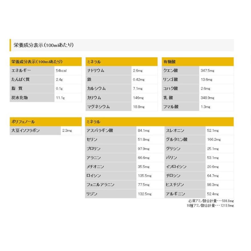 堤酒造 麹発酵 黒大豆搾り 720ml 4本セット (２ケ月相当)  国産黒豆100％ 健康飲料  無添加クエン酸 オーガニック  ミネラル サプリメントの画像