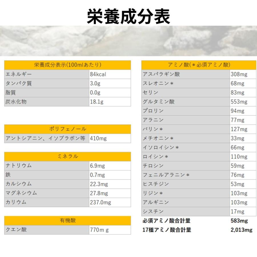 堤酒造 麹発酵黒大豆+ブルーベリー 720ml 3本セット (約1.5か月分) 無添加 クエン酸飲料  健康飲料 オーガニック ミネラル サプリメントの画像