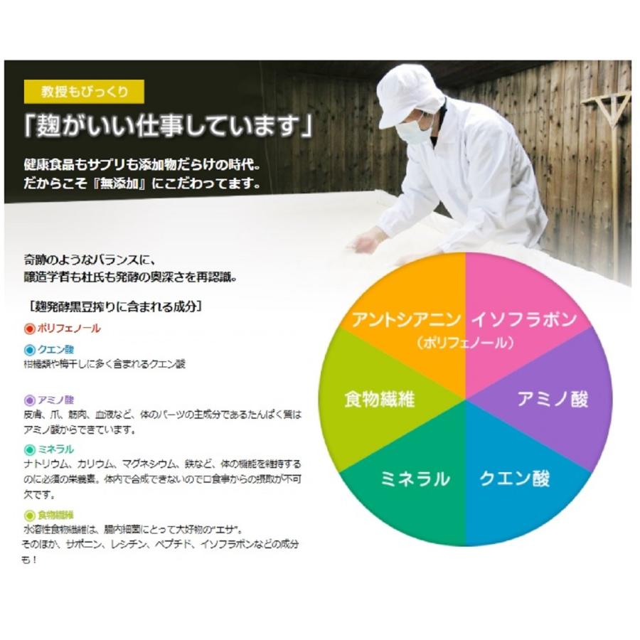 堤酒造 黒豆力 プレミアム 720ml 2本(約1か月分) 国産黒豆 100％ 健康飲料 オーガニック  サプリメントの画像