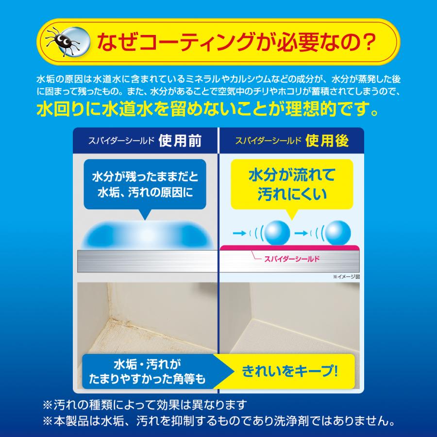 コーティング剤 洗剤  水回り キッチン シンク 洗面台 お風呂 浴室 トイレ 車 自転車 水垢 カビ 撥水 超撥水 防汚 ラク家事 日本製 スパイダーシールド 400ml | スパイダー（コパ・コーポレーション） | 07