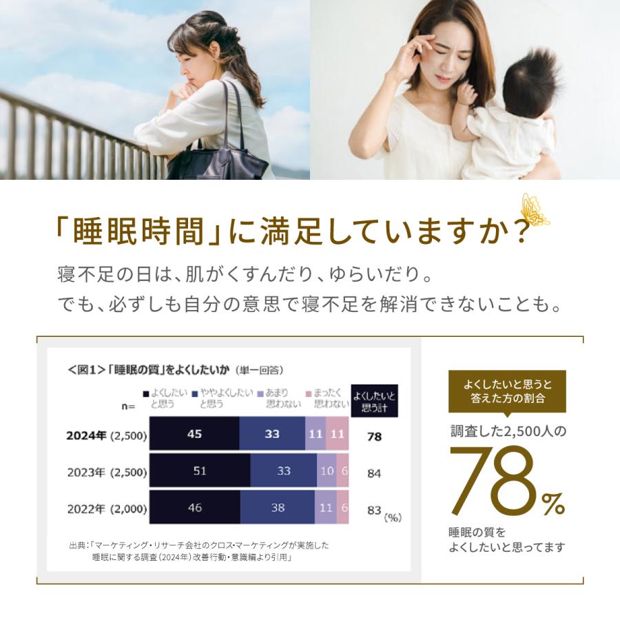 美容液 セラム バーム 基礎化粧品 スキンケア 調合 乾燥 くすみ うるおい しっとり 日本製 at DAISY アットデイジー カスタマイズドバームセラム 25g | ブランド登録なし | 02