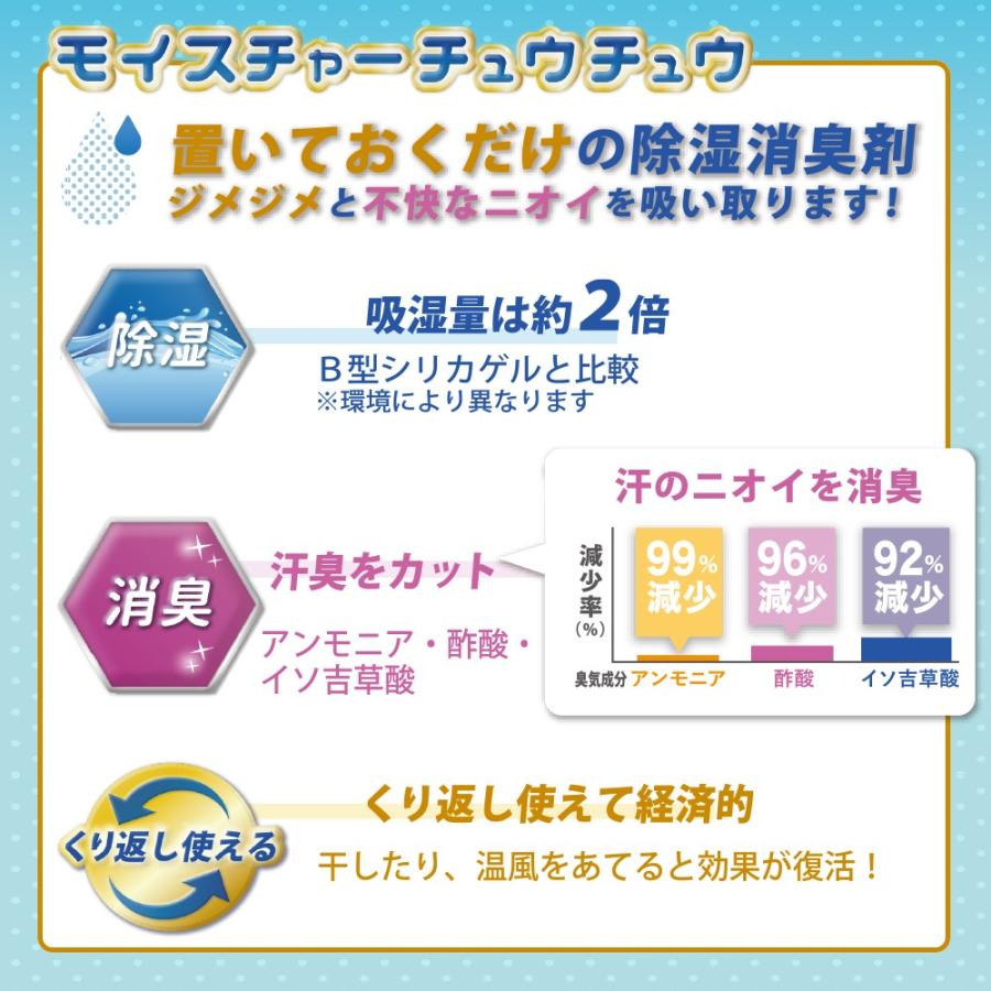 除湿剤 除湿消臭剤 繰り返し 室内用 部屋用 靴 カバン クローゼット 押し入れ タンス 楽器 人形 ブーツ 臭い シリカゲル モイスチャーチュウチュウ 4個入り | ブランド登録なし | 02