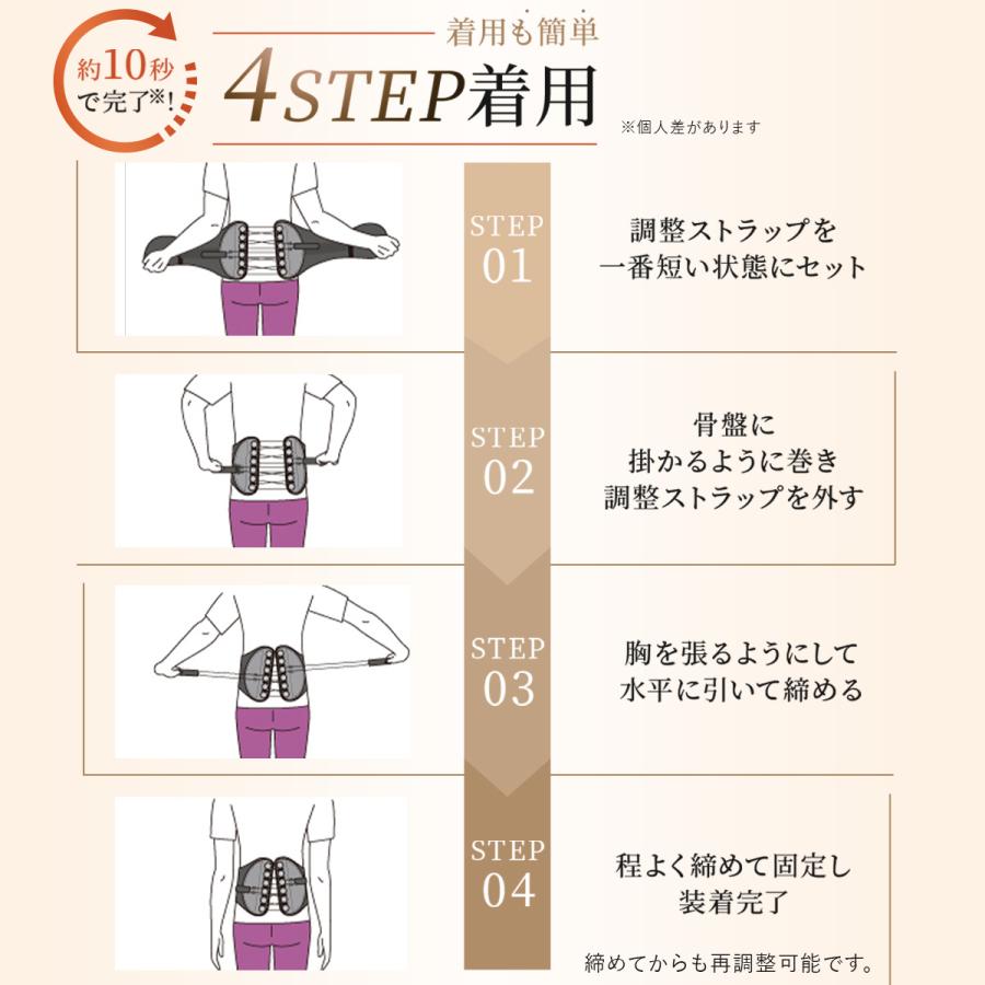 コパ公式】 骨盤ベルト 腰痛 産後 妊娠中 コルセット 骨盤 コパ公式】 骨盤ベルト 腰痛 産後 妊娠中 コルセット 骨盤