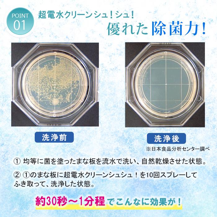 アルカリ電解水 電解水 マルチクリーナー スプレー 本体 除菌 消臭