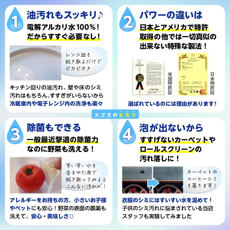 アルカリ電解水 電解水 マルチクリーナー スプレー 本体 除菌 消臭 洗剤 掃除 油汚れ キッチン 染み抜き 換気扇 超電水 すいすい水 suisuisui 400ml ボトル | ブランド登録なし | 02