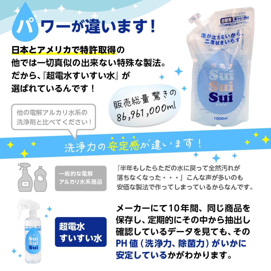 アルカリ電解水 電解水 マルチクリーナー スプレー 本体 除菌 消臭