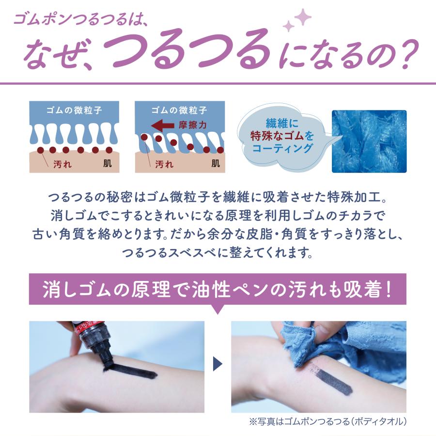 ゴムポン指先つるつる 甘皮 ネイル ケア 指先角質ケア 甘皮処理 水だけでガサガサ改善 ネイル前のお手入れに最適 日本製 敏感肌 セルフケア おすすめ | ゴムポンつるつる | 07