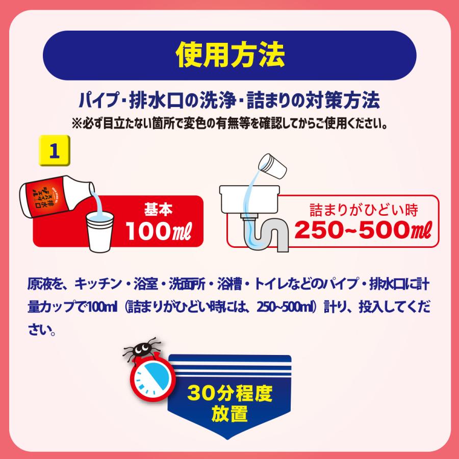 パイプクリーナー 強力 排水口 排水溝 排水溝クリーナー 排水管 掃除 つまり キッチン 洗面台 パイプ洗浄剤 浴室 パイプ 洗面所 排水口スパイダージェル 500ml｜copa｜07