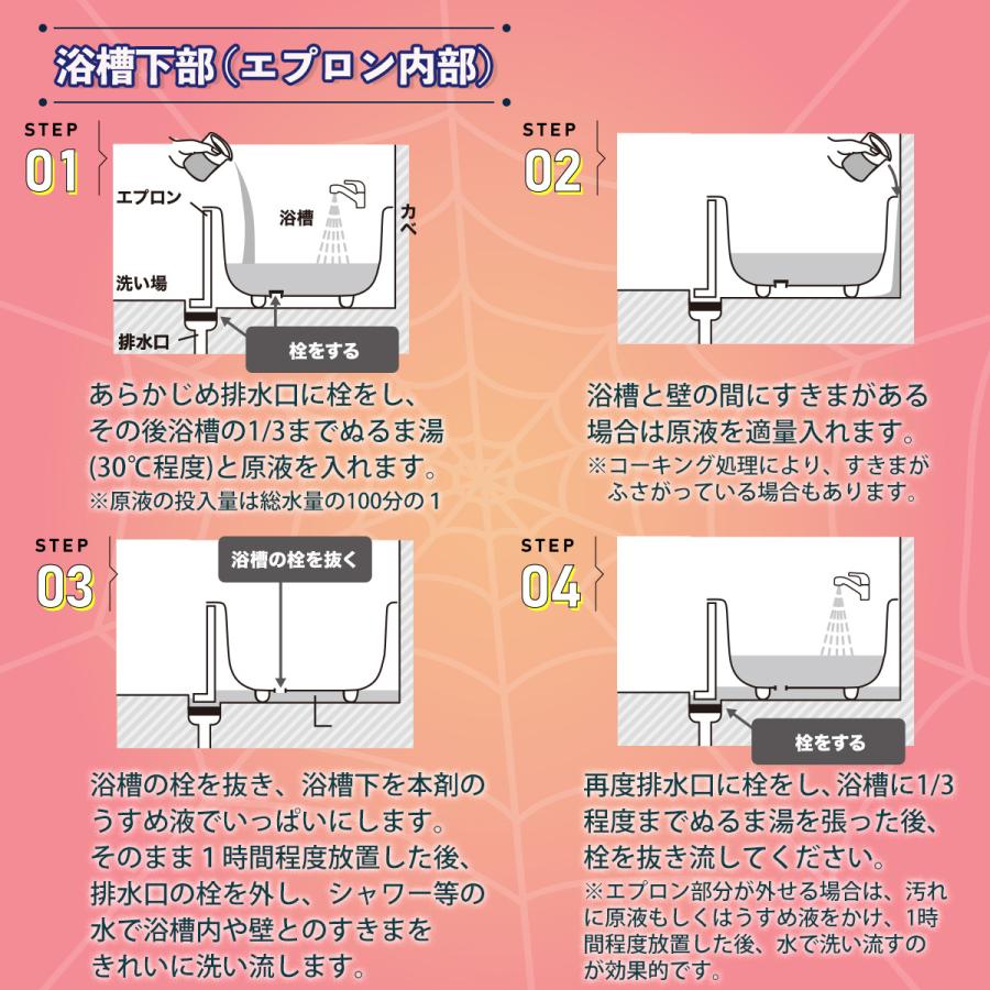 パイプクリーナー 強力 排水口 排水溝 排水溝クリーナー排水口スパイダージェル防カビプラス 2L 排水管 掃除 キッチン 洗面台 パイプ洗浄剤 浴室 パイプ 洗面所 | スパイダー（コパ・コーポレーション） | 10