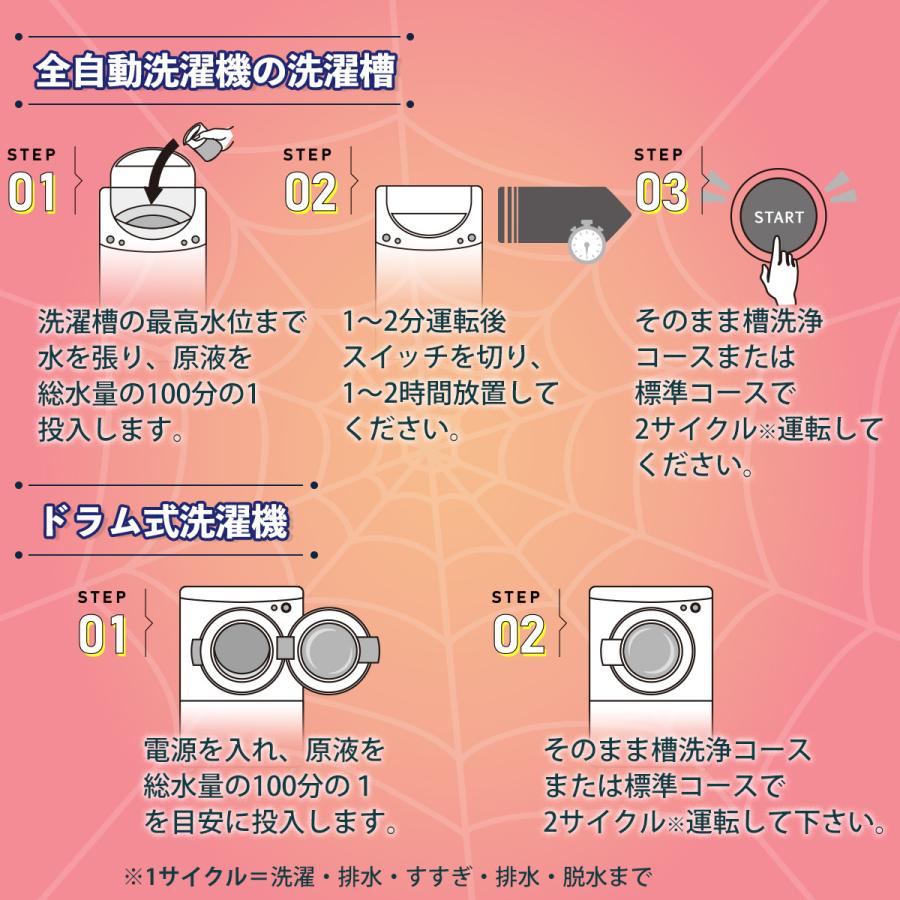 パイプクリーナー 強力 排水口 排水溝 排水溝クリーナー排水口スパイダージェル防カビプラス 2L 排水管 掃除 キッチン 洗面台 パイプ洗浄剤 浴室 パイプ 洗面所 | スパイダー（コパ・コーポレーション） | 09