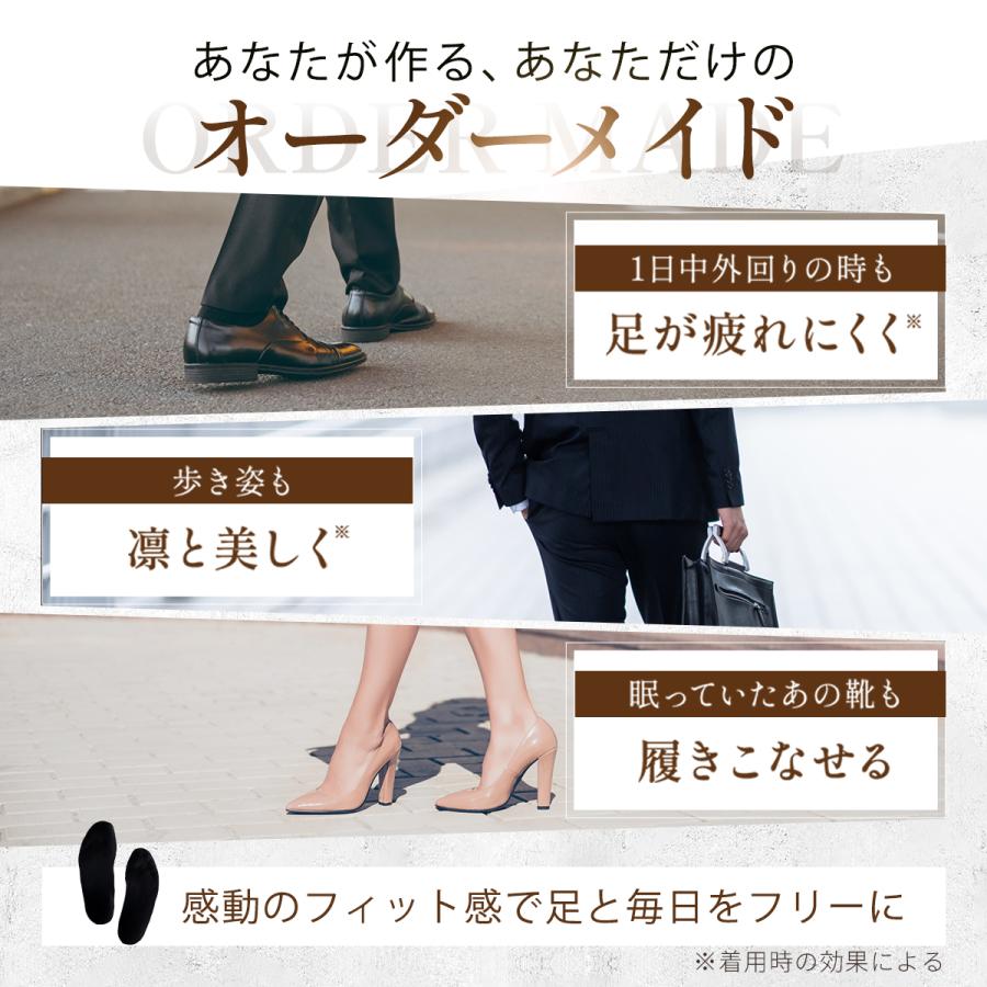インソール 中敷き サポート 革靴 スポーツ 薄型 疲れ 抗菌 自分 インソール 中敷き サポート 革靴 スポーツ 薄型 疲れ 抗菌 自分