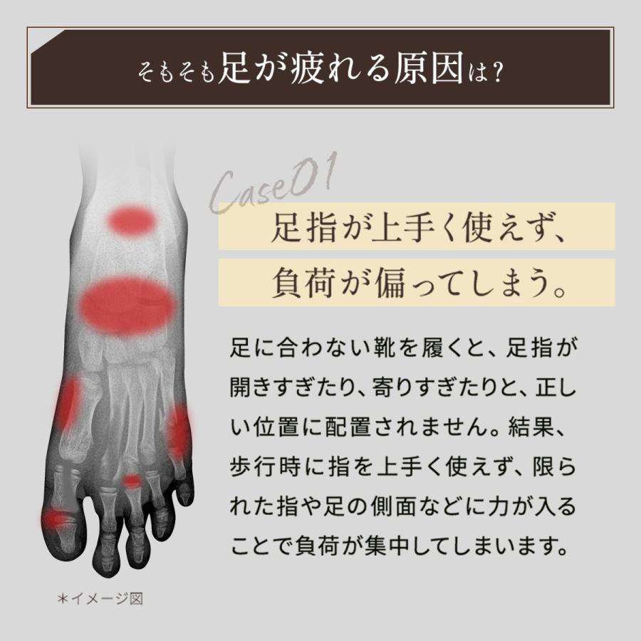 インソール 中敷き サポート 革靴 スポーツ 薄型 疲れ 抗菌 自分で作る オーダーメイド やみつき インソール morph モルフ 22cm〜30cm M〜XXL | ブランド登録なし | 09