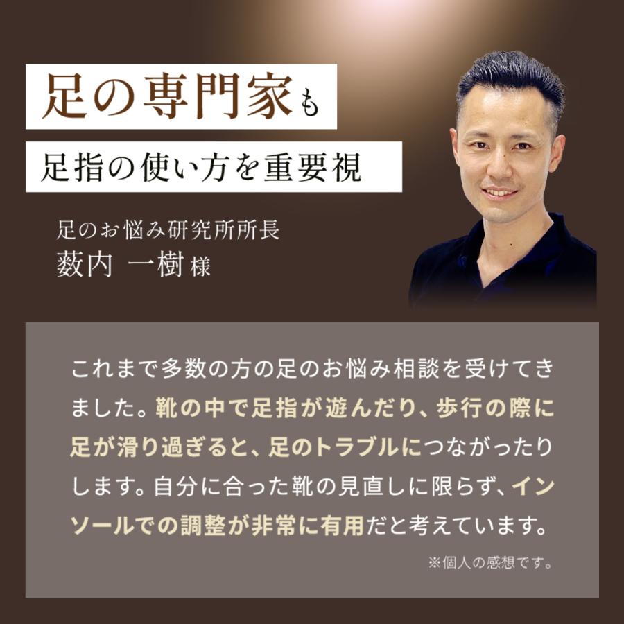 インソール 中敷き サポート 革靴 スポーツ 薄型 疲れ 抗菌 自分 インソール 中敷き サポート 革靴 スポーツ 薄型 疲れ 抗菌 自分