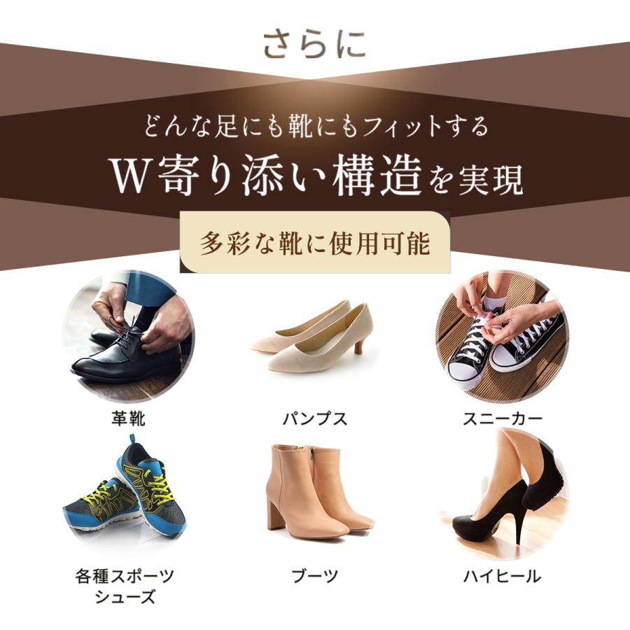 インソール 中敷き サポート 革靴 スポーツ 薄型 疲れ 抗菌 自分 インソール 中敷き サポート 革靴 スポーツ 薄型 疲れ 抗菌 自分
