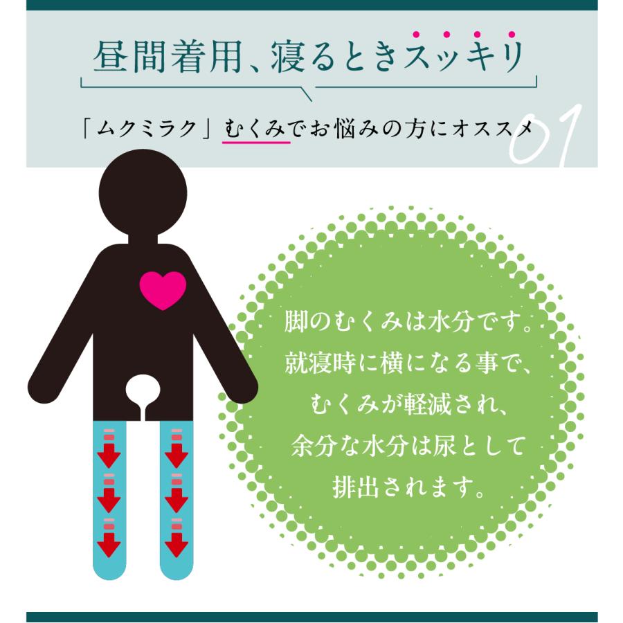 着圧ソックス 一般医療機器 弾性ストッキング むくみ 綿混 抗菌防臭 ハイソックス  立ち仕事 デスクワーク 血行 メディックピエド ムクミラク | ブランド登録なし | 09