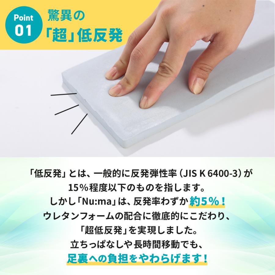 超低反発インソールNu:ma 散歩 アウトドア 疲れにくい インソール スニーカー 姿勢 立ち仕事 中敷き レディース メンズ パンプス 革靴 かかと つま先 | ブランド登録なし | 06