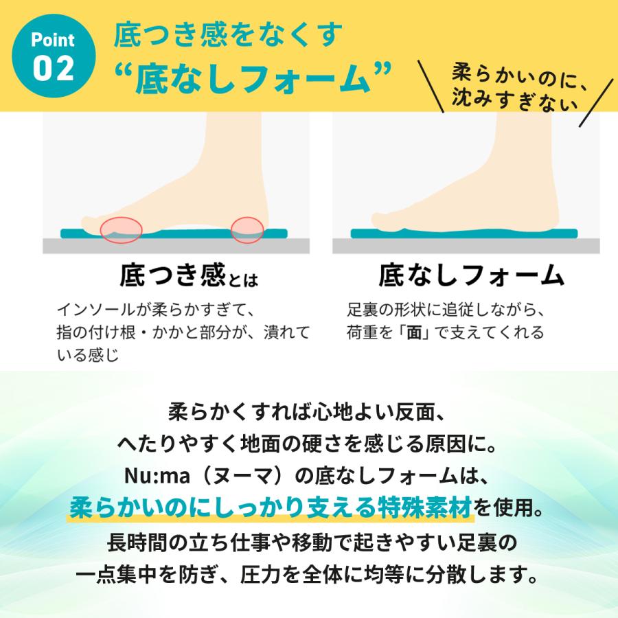 超低反発インソールNu:ma 散歩 アウトドア 疲れにくい インソール スニーカー 姿勢 立ち仕事 中敷き レディース メンズ パンプス 革靴 かかと つま先 | ブランド登録なし | 08
