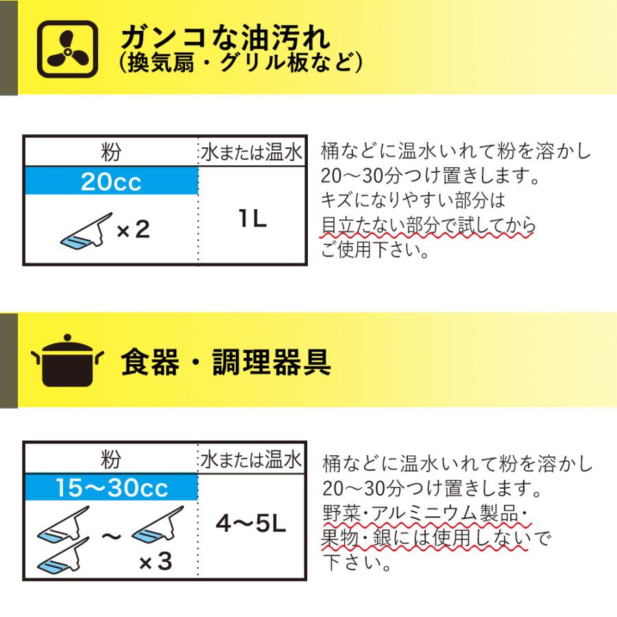 鬼クレイジー 洗剤 粉末 粉末洗剤 マルチクリーナー 粉 溶けやすい