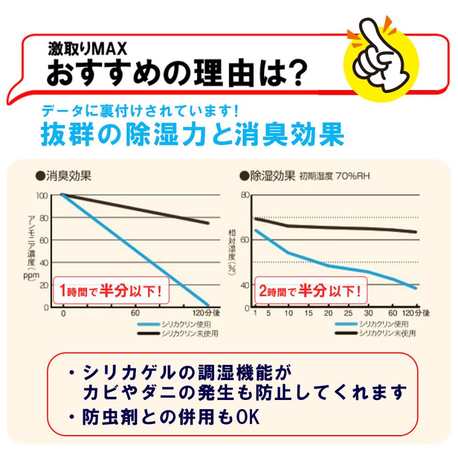 除湿シート 布団の下 布団 50×72cm 除湿剤 シングル タンス クローゼット 吸湿 吸湿シート 除湿 湿気取り 消臭 軽量 防カビ シリカクリン 激取りMAX 大判シート | ブランド登録なし | 02
