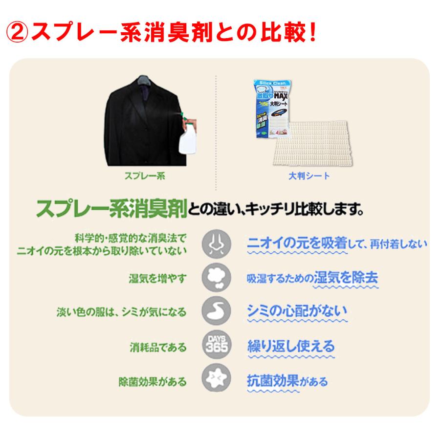 除湿シート 布団の下 布団 50×72cm 除湿剤 シングル タンス クローゼット 吸湿 吸湿シート 除湿 湿気取り 消臭 軽量 防カビ シリカクリン 激取りMAX 大判シート | ブランド登録なし | 05