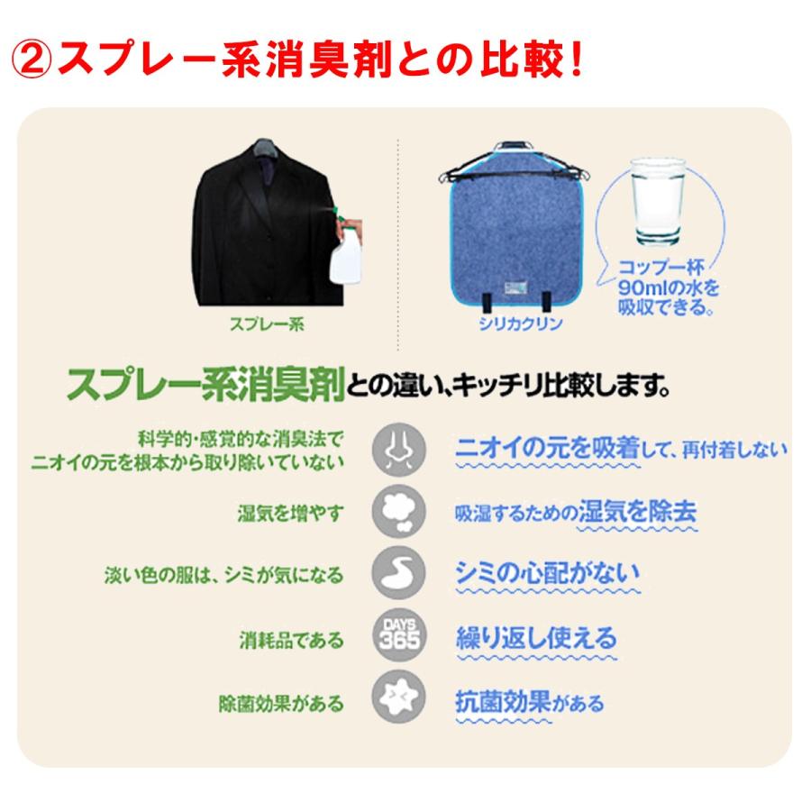 シリカクリン 激取りMAX(クローゼット衣装ケース用) 除湿 湿気取り 除湿マット 除湿 除菌 消臭 防カビ 消臭シート 防虫 抗菌 | ブランド登録なし | 03