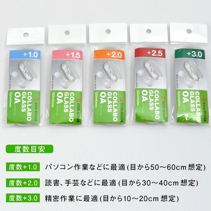 老眼鏡 おしゃれ レディース メンズ シニアグラス リーディンググラス