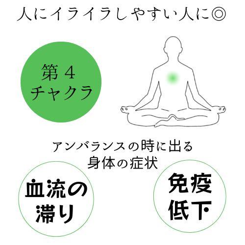 メモリーオイル スプレー 「第4チャクラ」 香り アロマ 開運 叶う