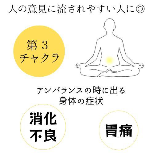 メモリーオイル スプレー 「第3チャクラ」 香り アロマ 開運 叶う スピリチュアル 願い 土日 発送可 アンシェント 効果 お守り 潜在意識 引き寄せ 浄化 チャクラ |  | 03