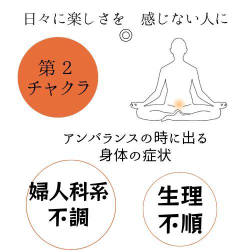 メモリーオイル スプレー 「第2チャクラ」 香り アロマ 開運 叶う スピリチュアル 願い 土日 発送可 アンシェント 効果 お守り 潜在意識 引き寄せ 浄化 チャクラ |  | 03