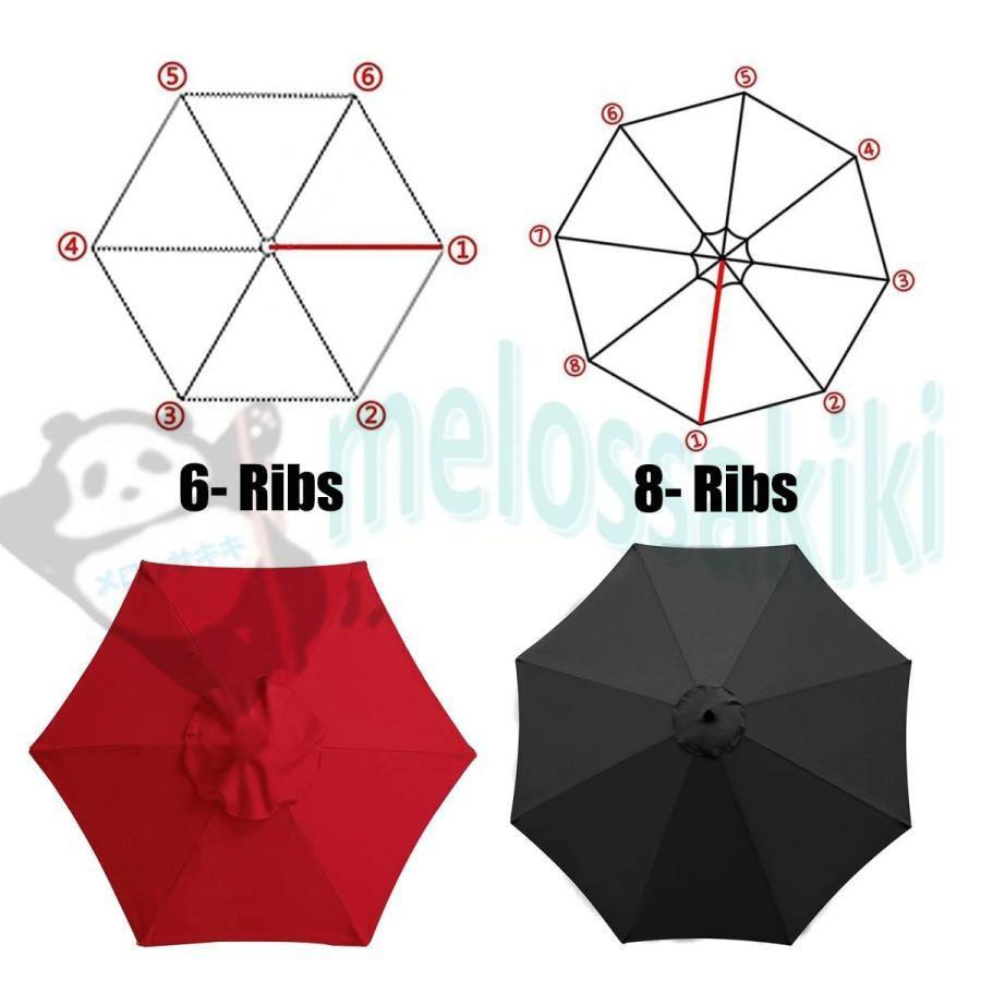 屋外パラソルの傘布　2枚 パラソル傘布 交換用 傘布 防水 UVカット 替えキャノピー