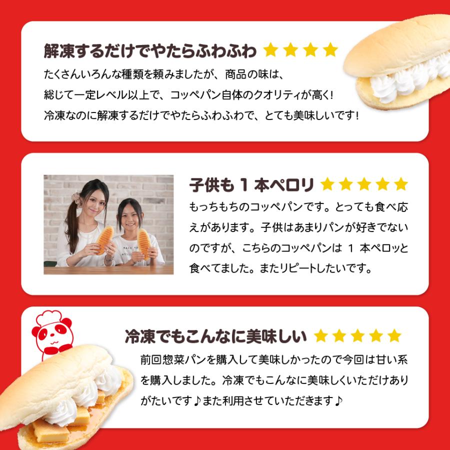 送料無料 コッペパン専門店 人気コッペサンド8本セット お取り寄せ