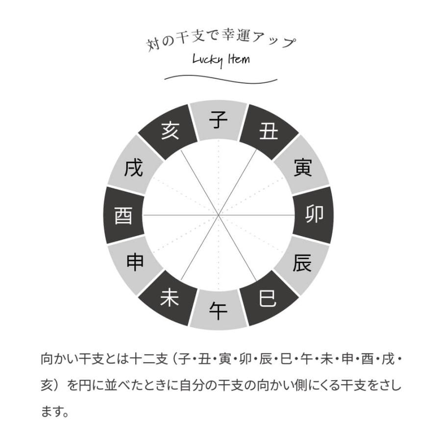 ゆらころ3点セット 卯三郎 こけし 干支 置物 インテリア｜corazon-noren｜11