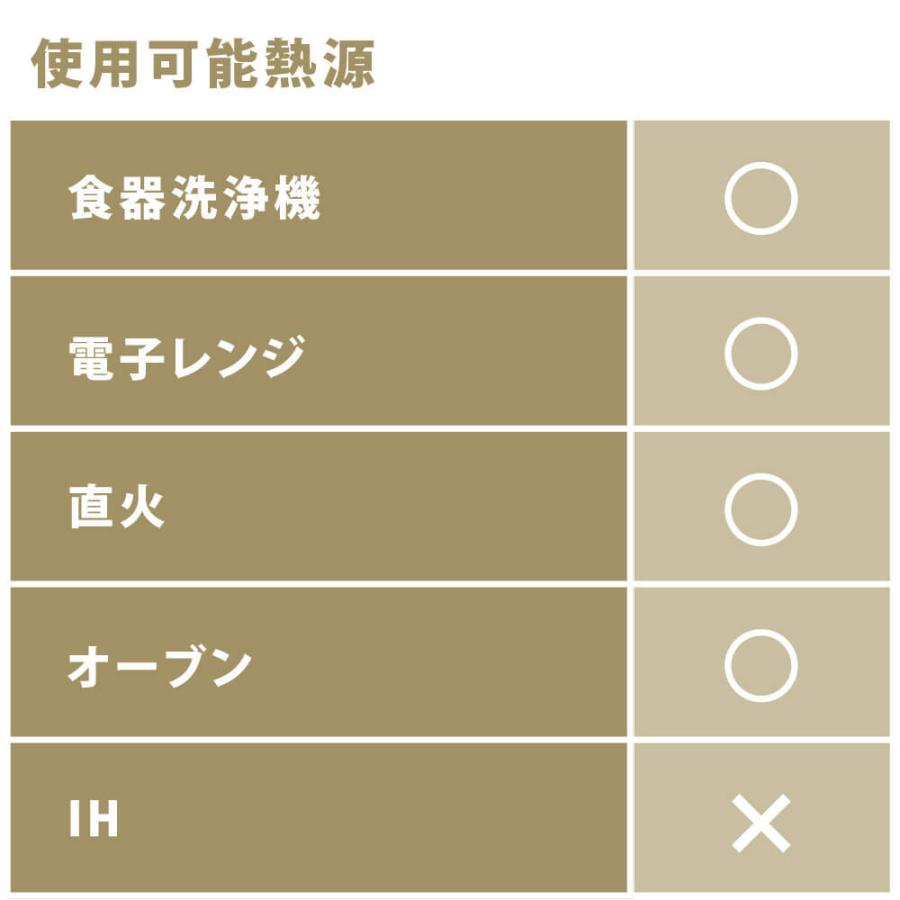 かもしか道具店 三とく鍋 日本製 三重県 耐熱陶器 直火｜corazon-noren｜16