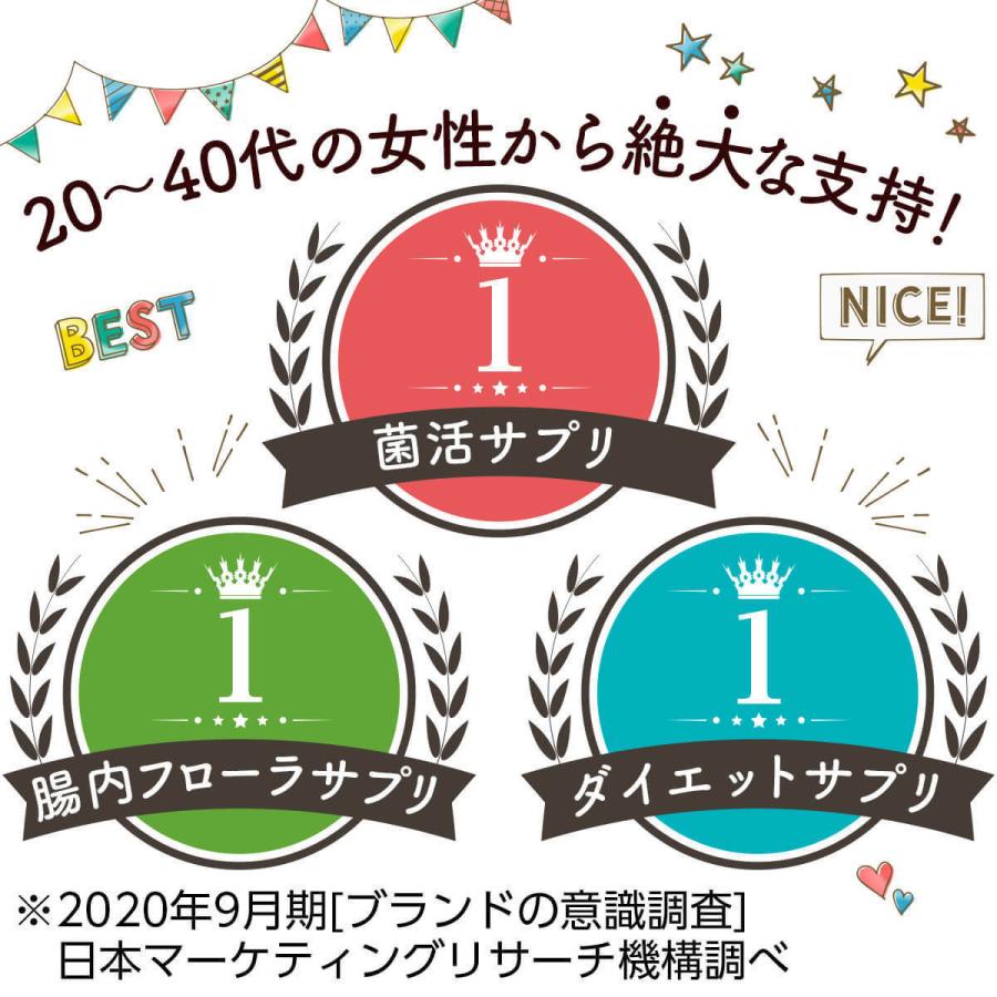 Laxan 【 腸活サプリ 】Laxan ラクサン 酪酸菌57億個相当 : CORAZON 
