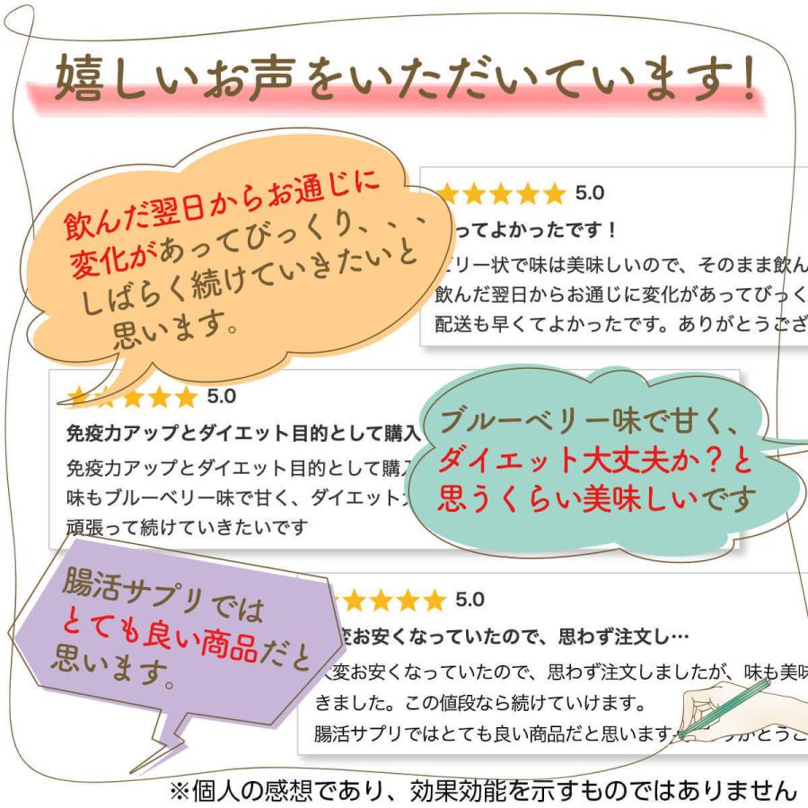 Laxan 【 腸活サプリ 】Laxan ラクサン 酪酸菌57億個相当 : CORAZON