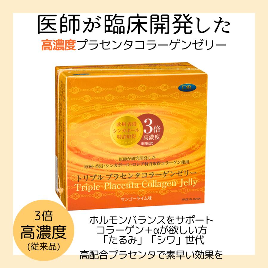 プラセンタ サプリ 効果 コラーゲンゼリー サプリメント ペプチド