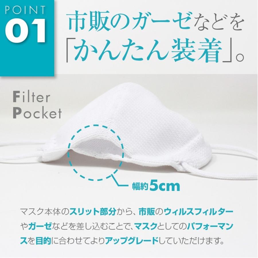 最大300円OFFクーポン！】 マスク 日本製 抗ウイルス 花粉対策 tiotio