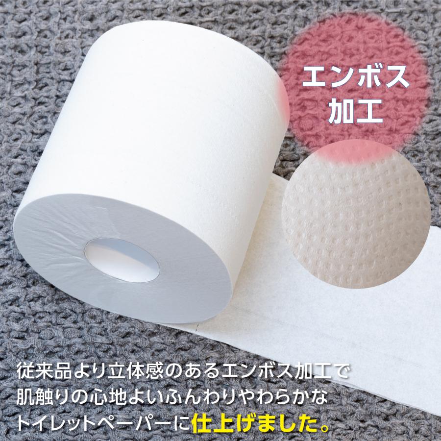 【ケース販売】コアレックス 再生紙芯あり倍巻きトイレットペーパー60ｍダブル6ロール8パック入り（48ロール） | コアレックス | 03